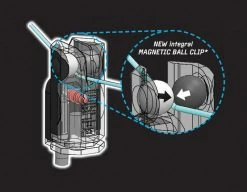 Delkim ES Indication Set - Swingers & indicators 11 Delkim ES Indication Set - Swingers & indicators -Carp Sales Store 1354121036 9