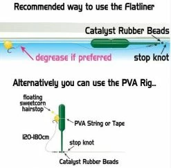 Gardner Flatliners - Controller & zig floats -Carp Sales Store cinfecj5635610761457333861